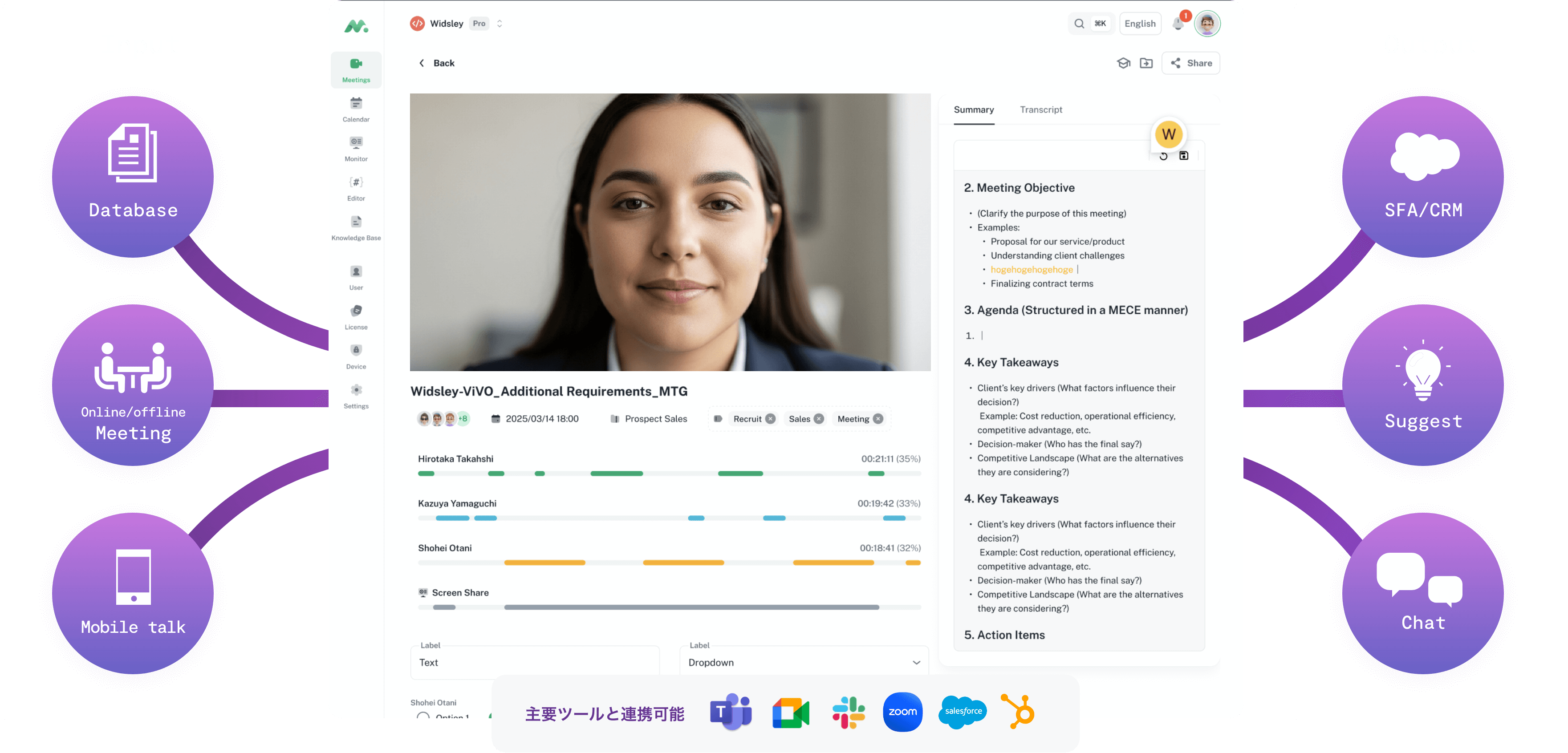 最新テクノロジーを搭載した自社専用AIステーション
